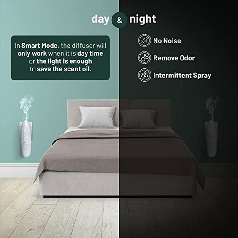 Smart Waterless Essential Oil Diffuser