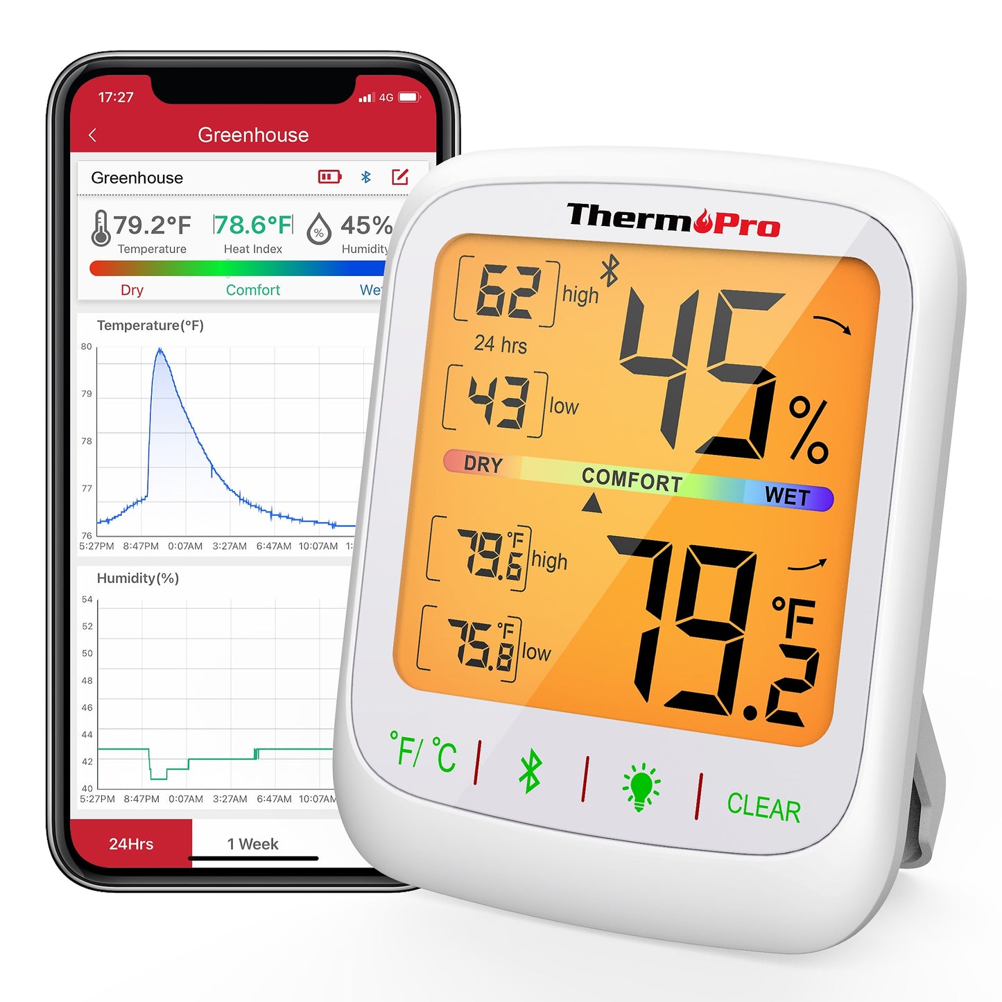 ThermoPro TP359 Wireless 80M Bluetooth Thermometer
