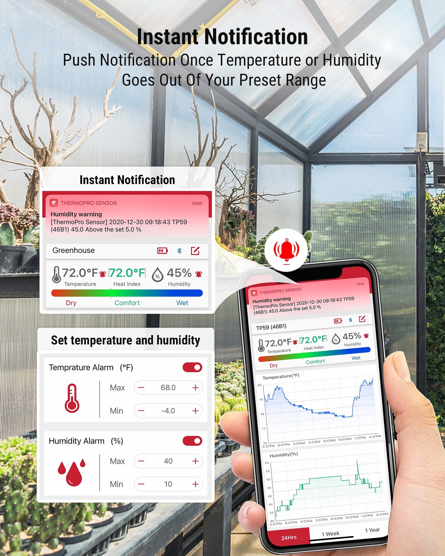 ThermoPro TP359 Wireless 80M Bluetooth Thermometer