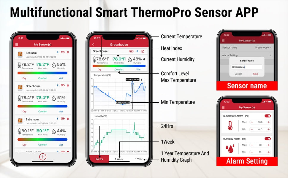 ThermoPro TP359 Wireless 80M Bluetooth Thermometer